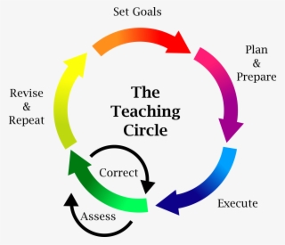 All Posts By Jason Smith - Graphic Design #9057282