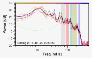 03-memsp - Diagram #9057668
