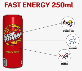 Energetski Napitak - Fast Energy #9058093