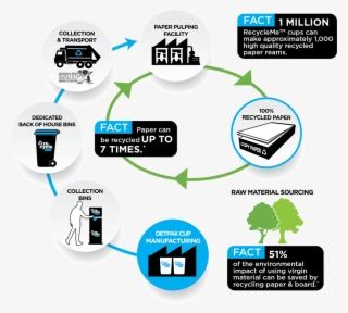 About The Collection System - Free Transparent PNG Download - PNGkey