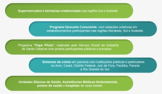 Recebem Esses Medicamentos Para Que Eles Tenham Um - Colorfulness #9060621