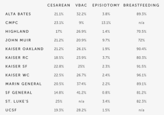 Stats - Number #9065188