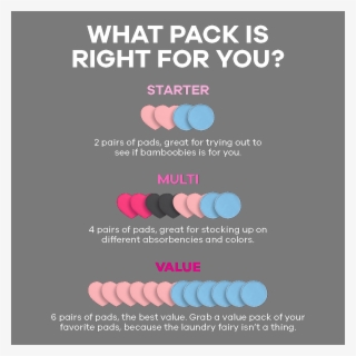 Ultra-thin Nursing Pads - Poster #9065258