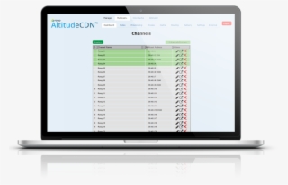 With A Single Click Altimeter Generates The Link Your - Led-backlit Lcd Display #9065286