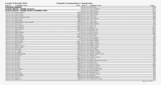 Tabella Calorie Alimenti Per 100 Grammi #9065758