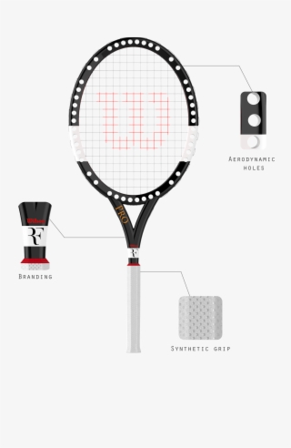 Aerodynamic Design Concept For The Brand Wilson And - Filizanki Lubiana Serce #9065913