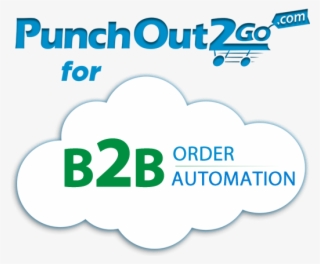 B2b End To End Automation - Graphic Design #9066059