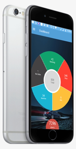 Browse On Any Device - Iphone Marjane #9066931