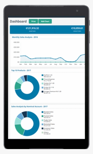 Sign Up & Get A Free Tablet For New Customers Only - Iphone #9067870