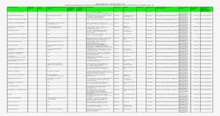247001 Rena1201640400030332 Amount Pipe Basti Area - Document #9068119