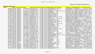 Xls Fileweb View2012 03 26rajender Kumar Kashyap Bishambhar - Document #9068198