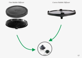 Diffuser2 - Coarse Bubble Diffuser With Grommets #9068948