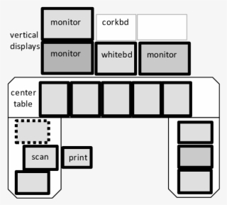 Frequency Of Use Of Awe Paper And Computer Display - Diagram #9072037