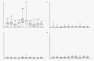Interferon -c Responses Of Bronchoalveolar Lavage (bal) - Diagram #9072508