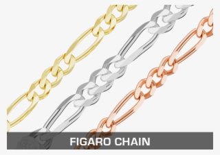 Classic Single Figaro Baroque Twist Cable Chain 14k - Chain #9072680