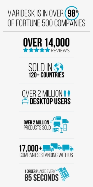 View Case Study - Electric Blue #9073476