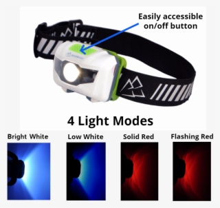 4 Light Modes - Strap #9074743