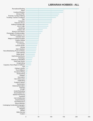 Yep - Document #9076654