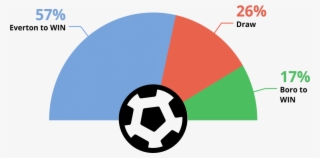 Among All The Skin Problems Chapped Lips Are Most Problematic - Circle #9077901