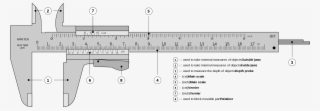 Open - Diagram Of A Vernier Calliper #9078201