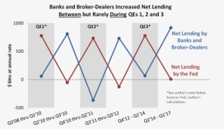 Qe-chart Thumb - Diagram #9078906