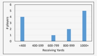 A Few Thoughts - Kindle Case #9079258