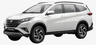 Loan Calculator - Toyota Rush #9080425