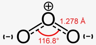 Ozone Molecule #9080601