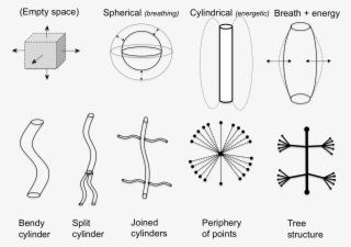 How To Reboot An Infected Nervous System - Diagram #9087912