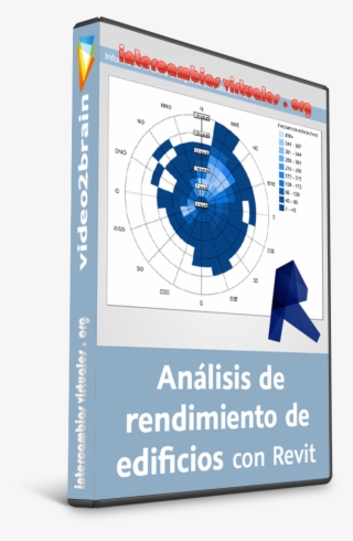 Curso Video2brain Análisis De Rendimiento De Edificios - Circle #9089188