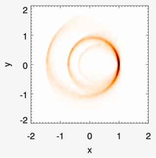 Phases Of The Dynamical Evolution Of A Giant Impact - Close-up #9090558