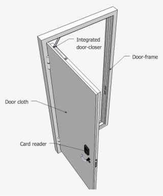 The Key Feature Is A Full Preparation And Testing Of - Door For Data Center #9091170