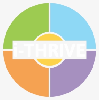 I-thrive Is Working With Over 70 Locations In England - Circle #9096934