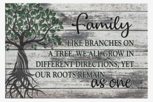 Roots As One" Premium Canvas - Canvas #910278