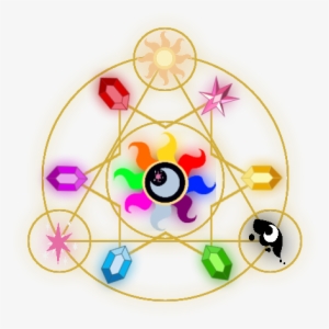 Post 33890 0 27500100 1455935622 Thumb - Portable Network Graphics #913502