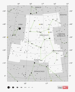 Hercules Star Chart - Free Transparent PNG Download - PNGkey