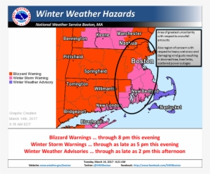 National Weather Service #913985