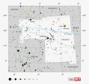 The Sun's Yearly Path Through The Constellations Of - Star Map Of Taurus Constellation #914276
