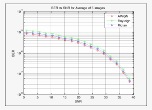 Received Constellation - Plot #914419