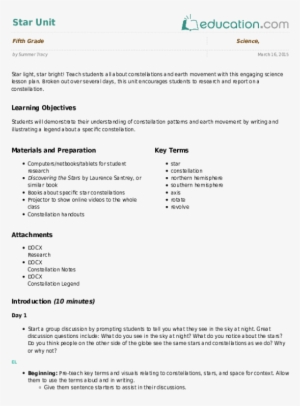 Related Learning Resources - Sink Or Float Lesson Plan For Kindergarten #914556