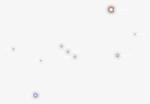 Orion Integrated Constellation - Circle #914735