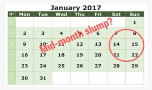 Tips To Thriving Through The New Year's Resolution - Calendario #915118