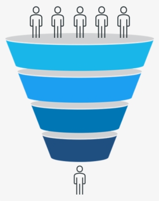 Marketing Automation For Solar - Social Media Sales Funnels #9100221