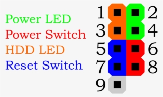 1113 X 750 5 - Front Panel Pins Motherboard #9100722