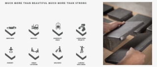 With The Usual Care For The Material, And Attention - Kronos Block 2.0 #9104554