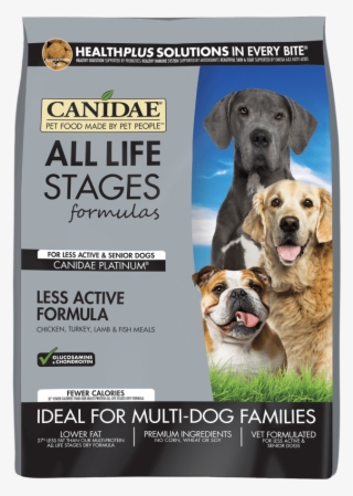 Canidae Platinum Formula For Less Active Senior Dogs #9104969