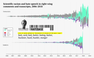 Viz 1-01 - Metapedia #9107790