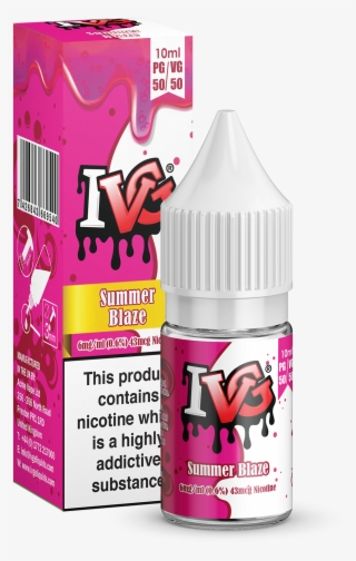 Composition Of Electronic Cigarette Aerosol #9113207