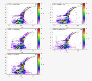 Young Stellar Overdensities - Stained Glass #9117484