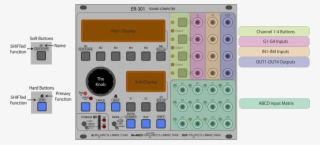 Contents - Er 301 #9117728